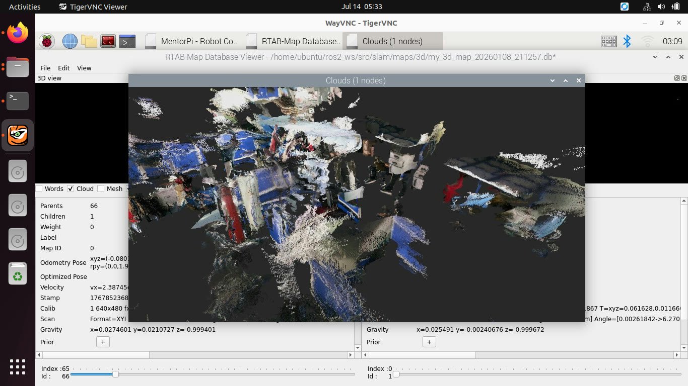 3D reconstruction built during a mapping run